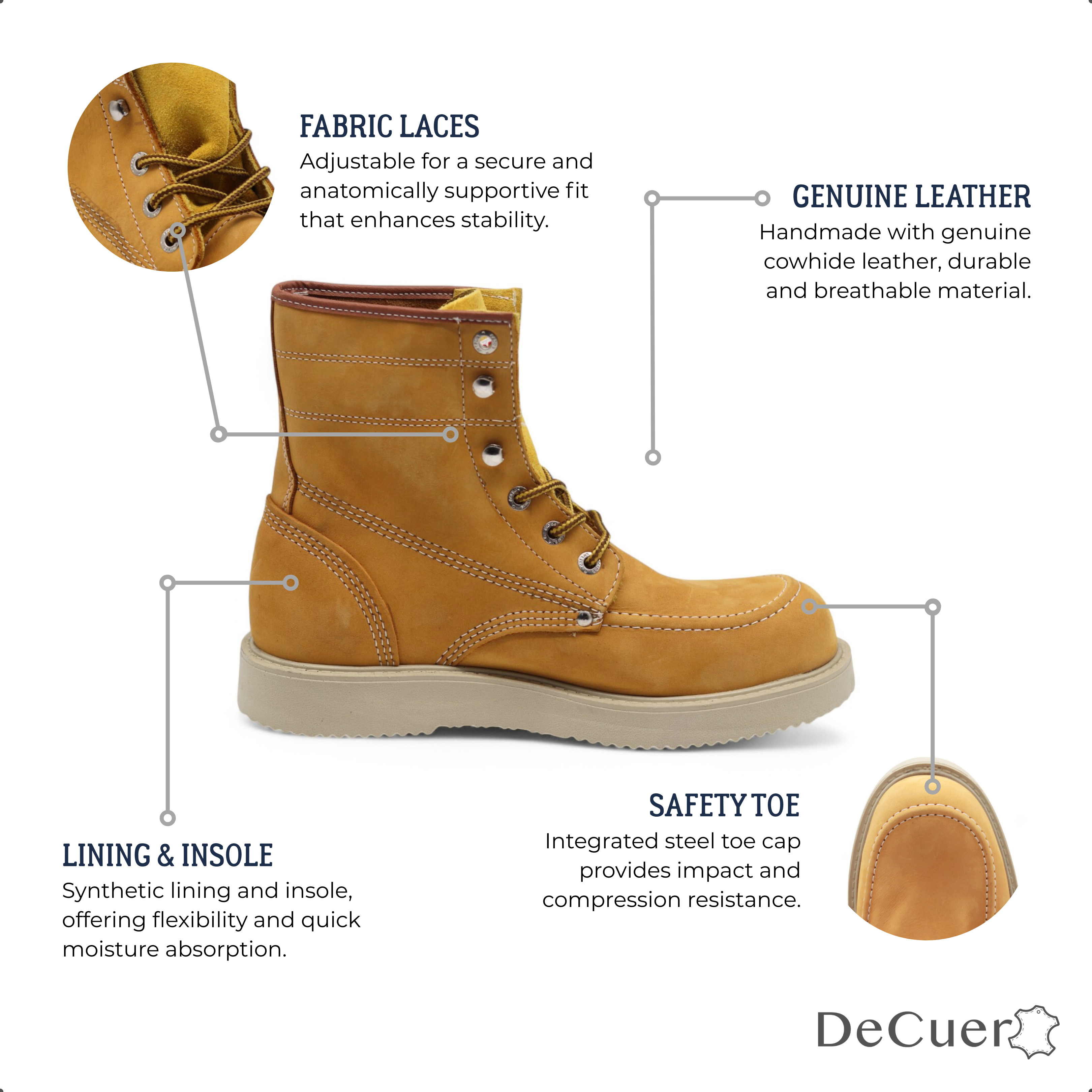 Trooper Men's Camel Leather Steel Toe Boots