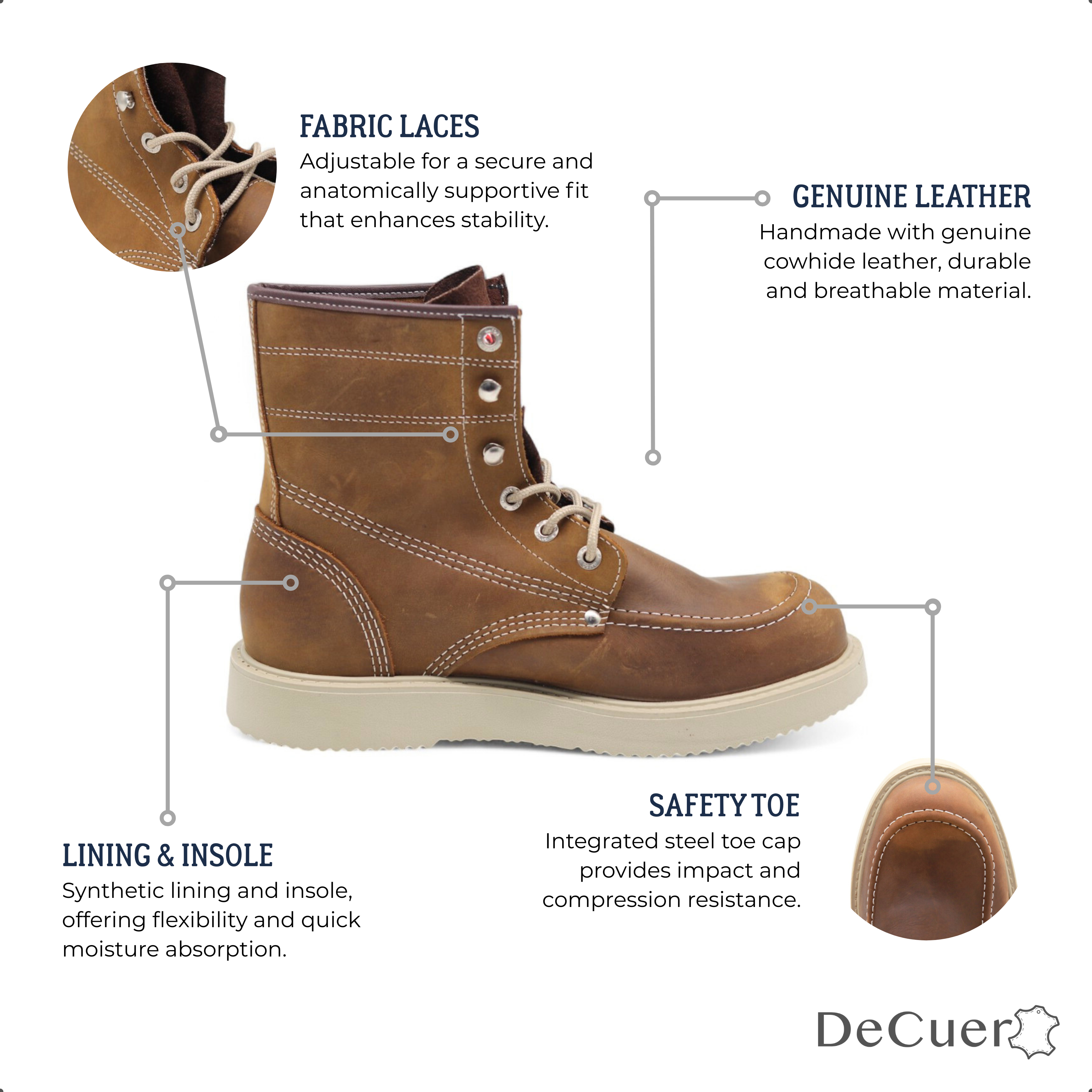 Trooper Men's Ocher Leather Steel Toe Boots