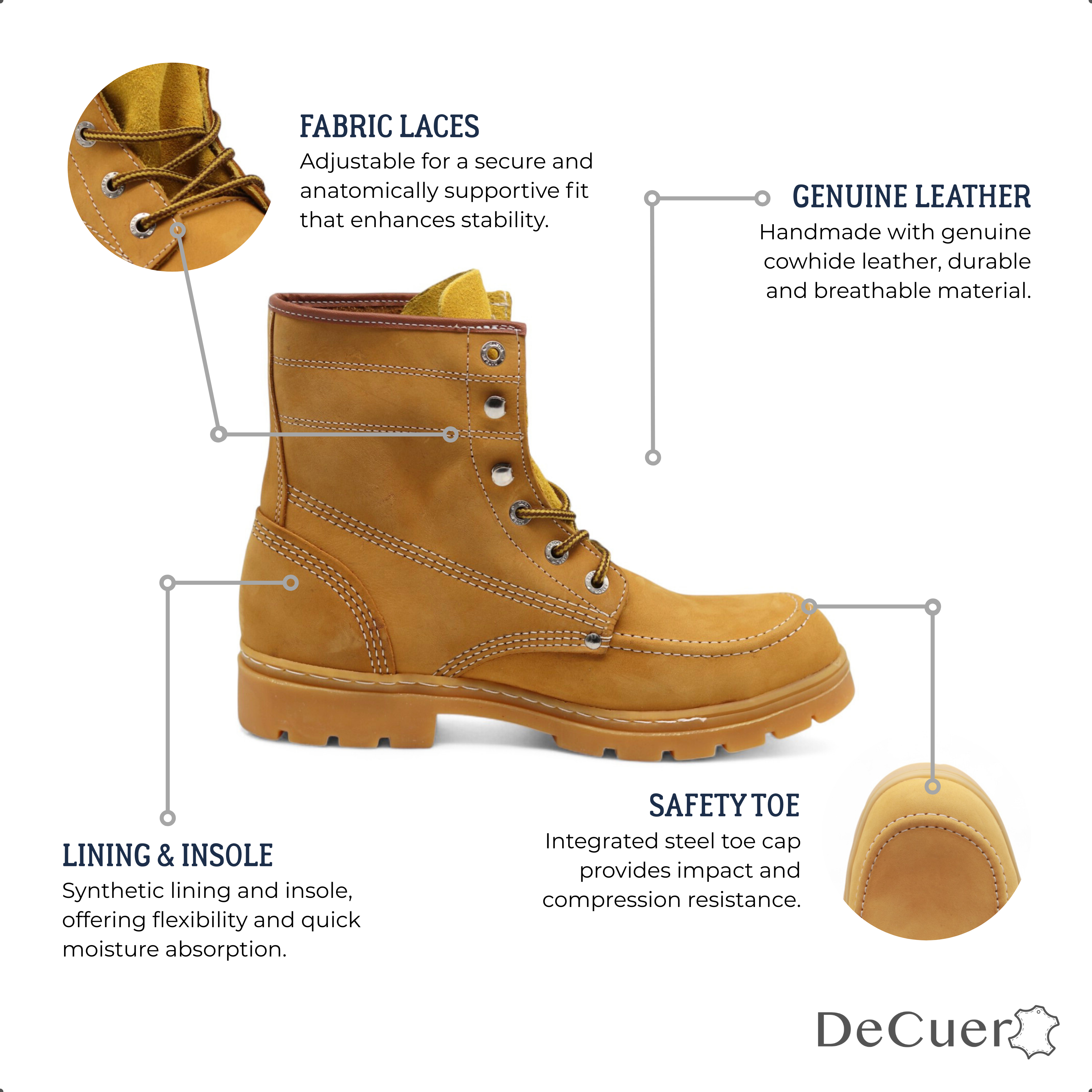 Trooper TR Men's Camel Leather Steel Toe Boots