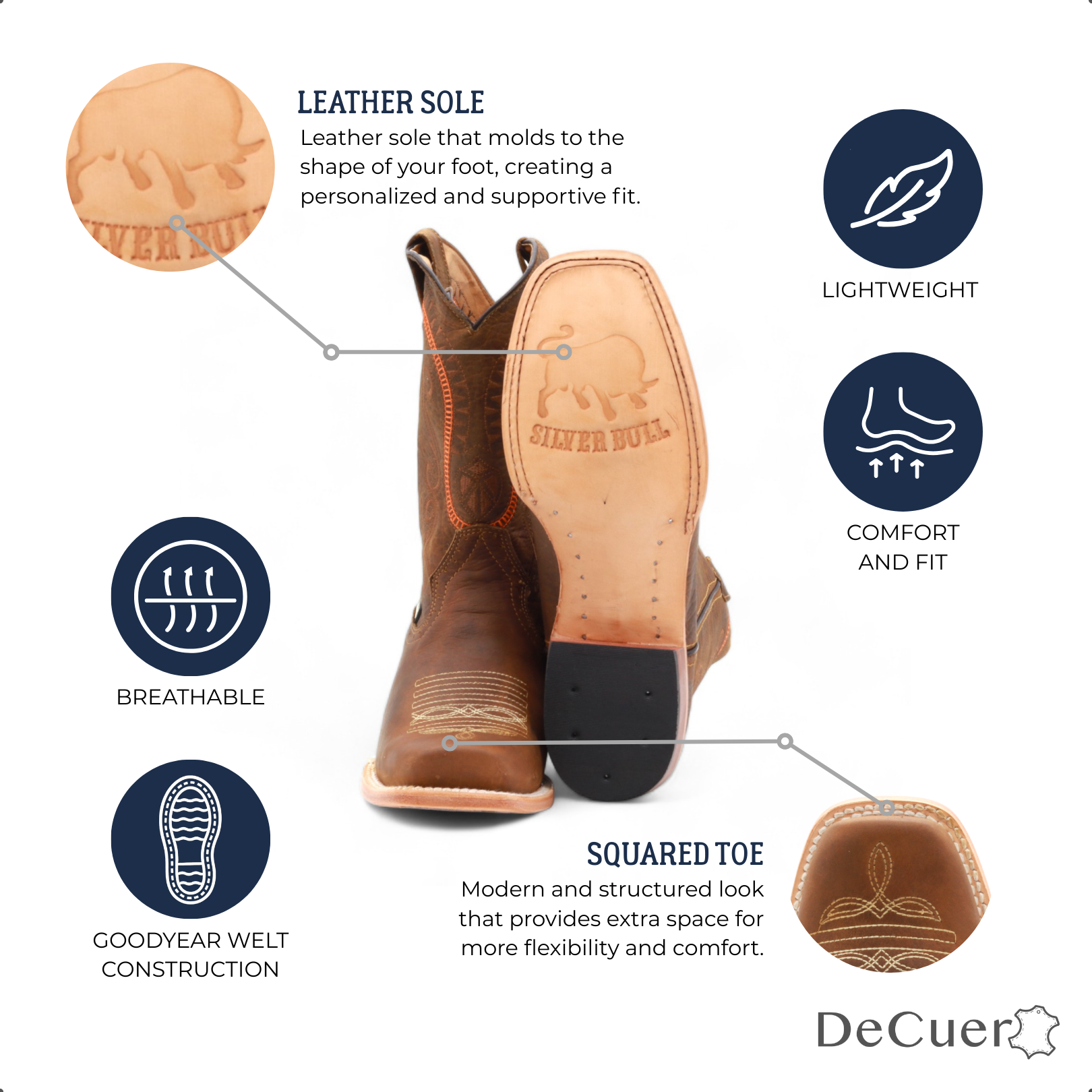 Houston Men's Elephant Print Brown Leather Boots