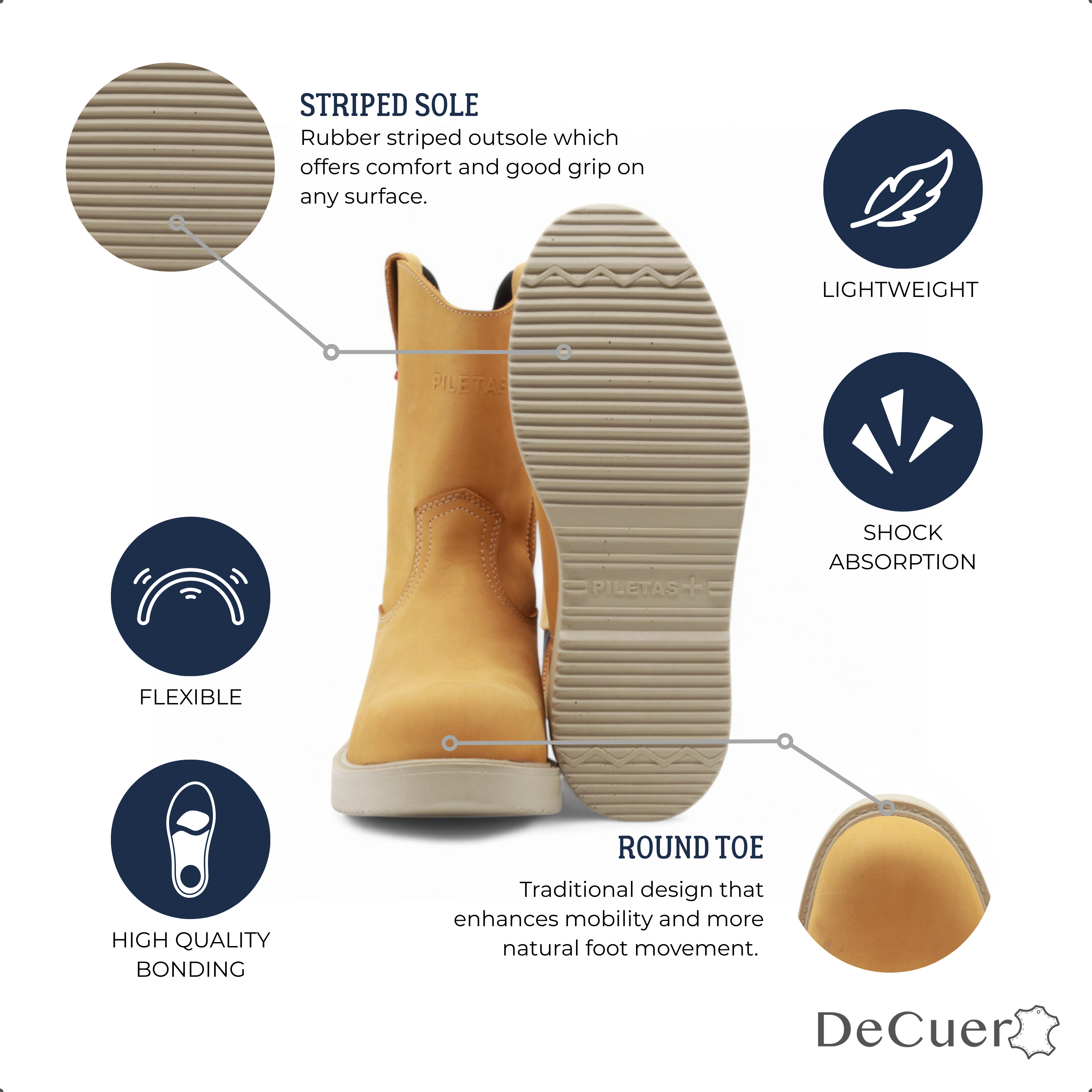 Rooper Men's Camel Leather Steel Toe Boots