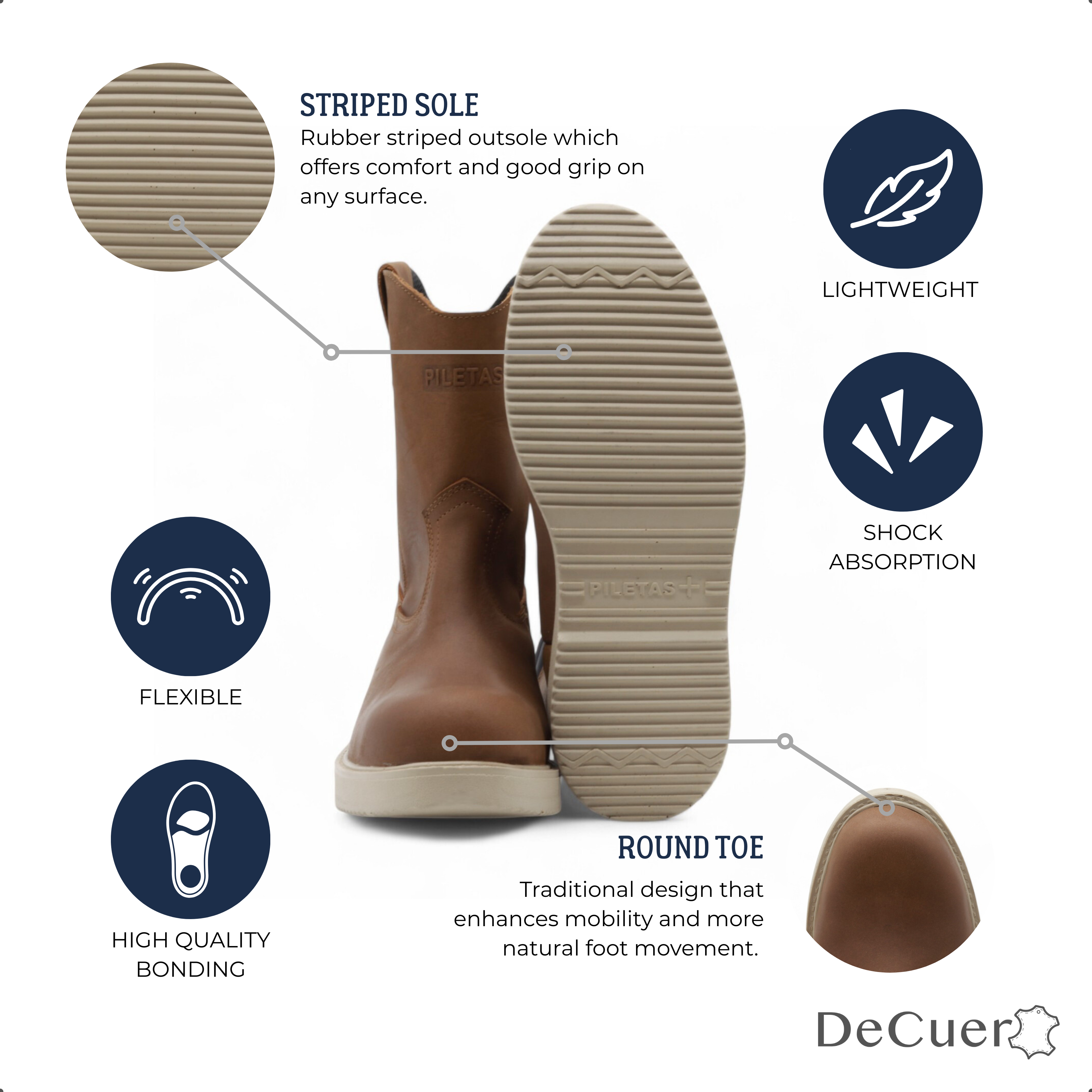 Rooper Men's Ocher Leather Steel Toe Boots