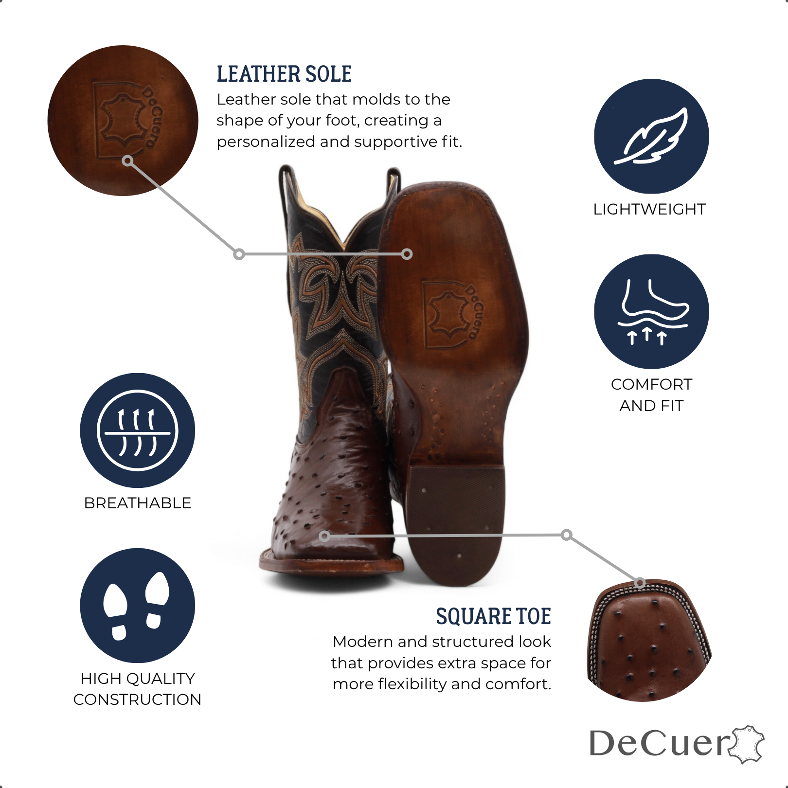 Tafari Men's Brown Ostrich Exotic Leather Boots