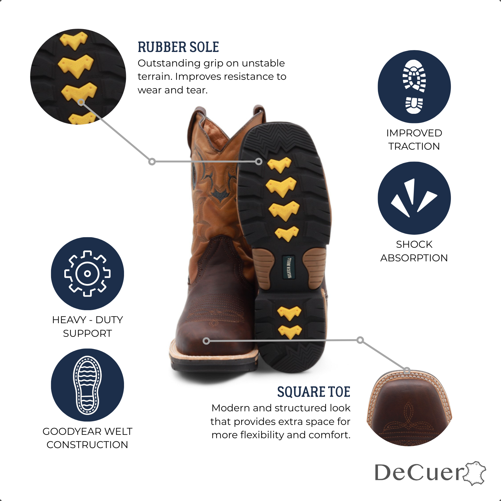 Dallas Men's Fox Print Brown and Honey Leather Boots