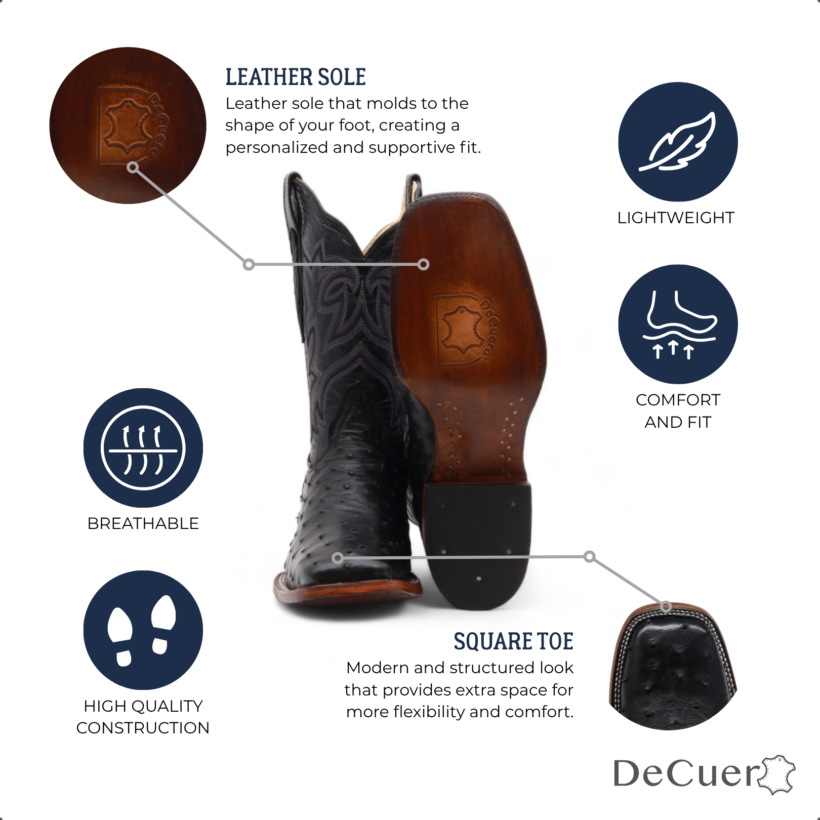 Tafari Men's Black Ostrich Exotic Leather Boots