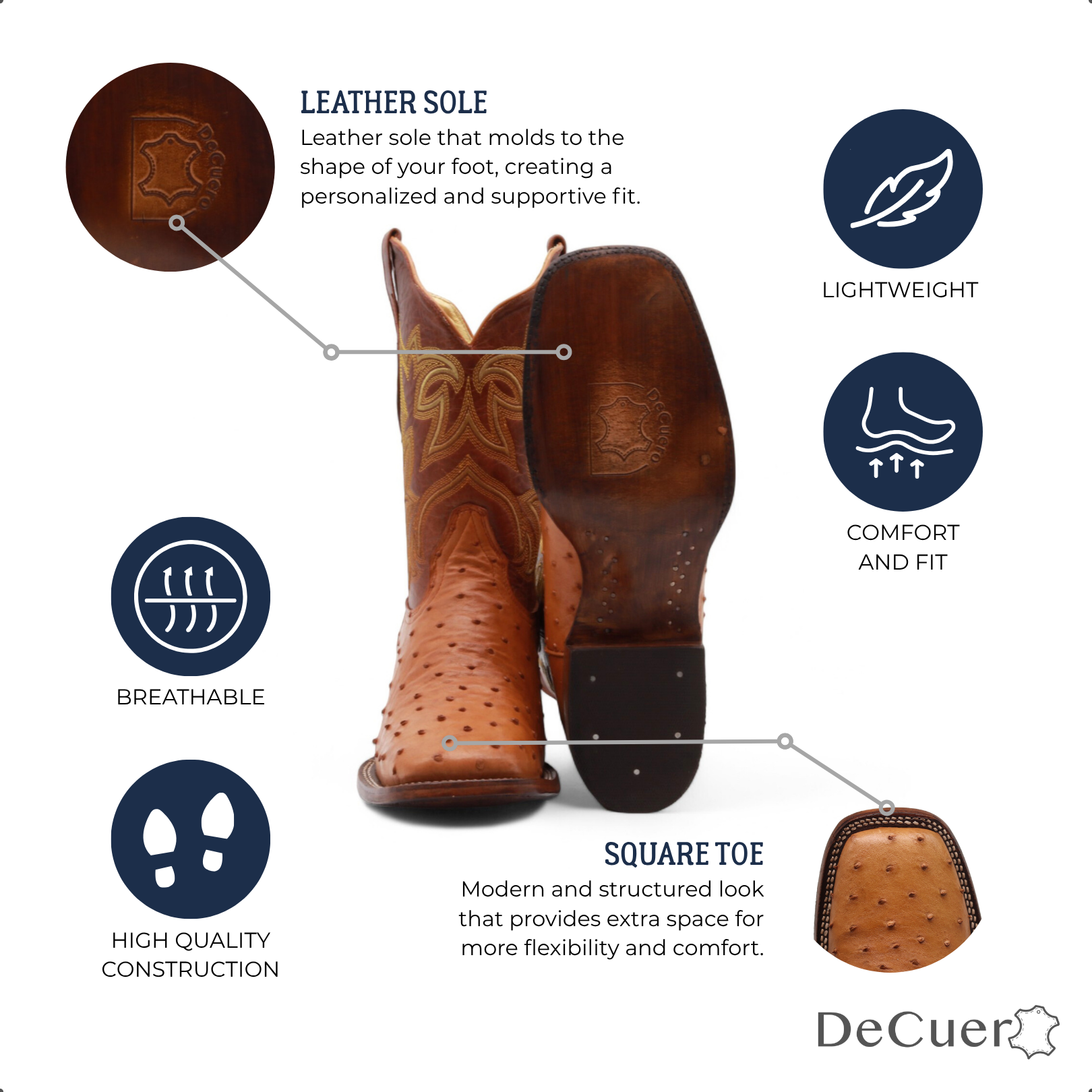 Tafari Men's Camel Ostrich Exotic Leather Boots