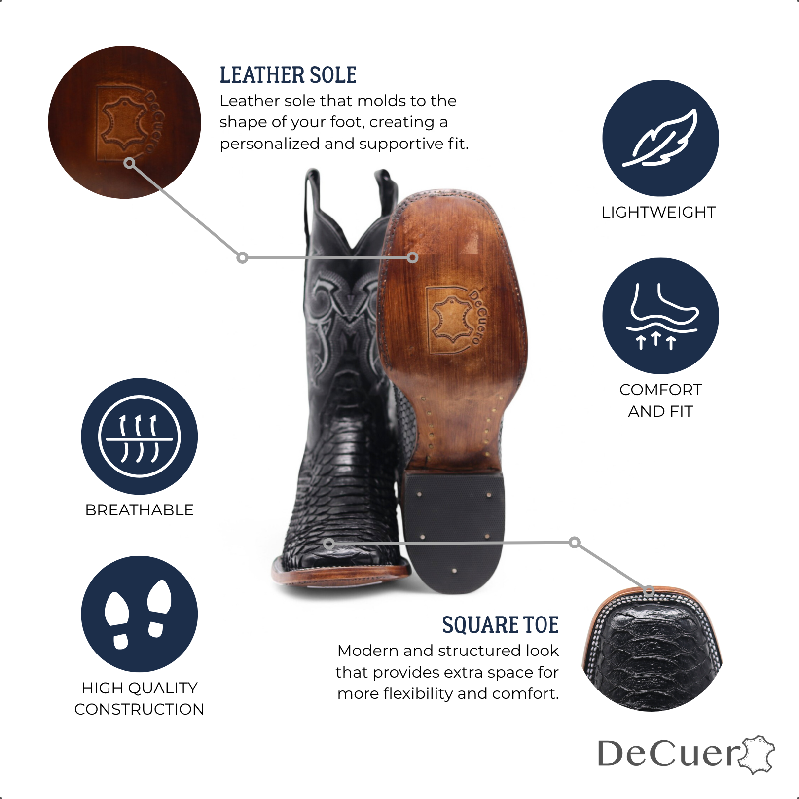 Rocco Men's Black Python Exotic Leather Boots