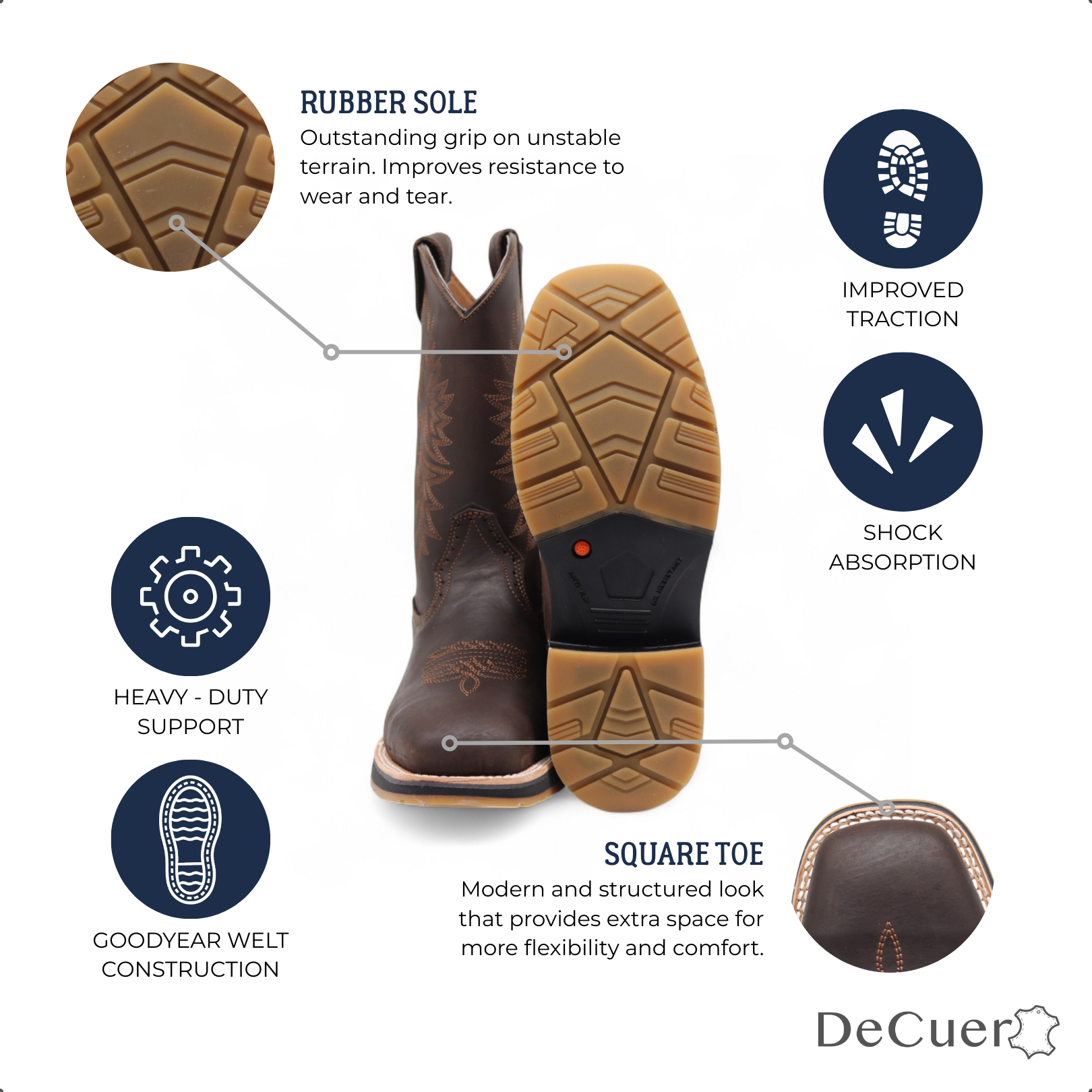 Mack Men's Dark Brown Steel Toe Leather Boots