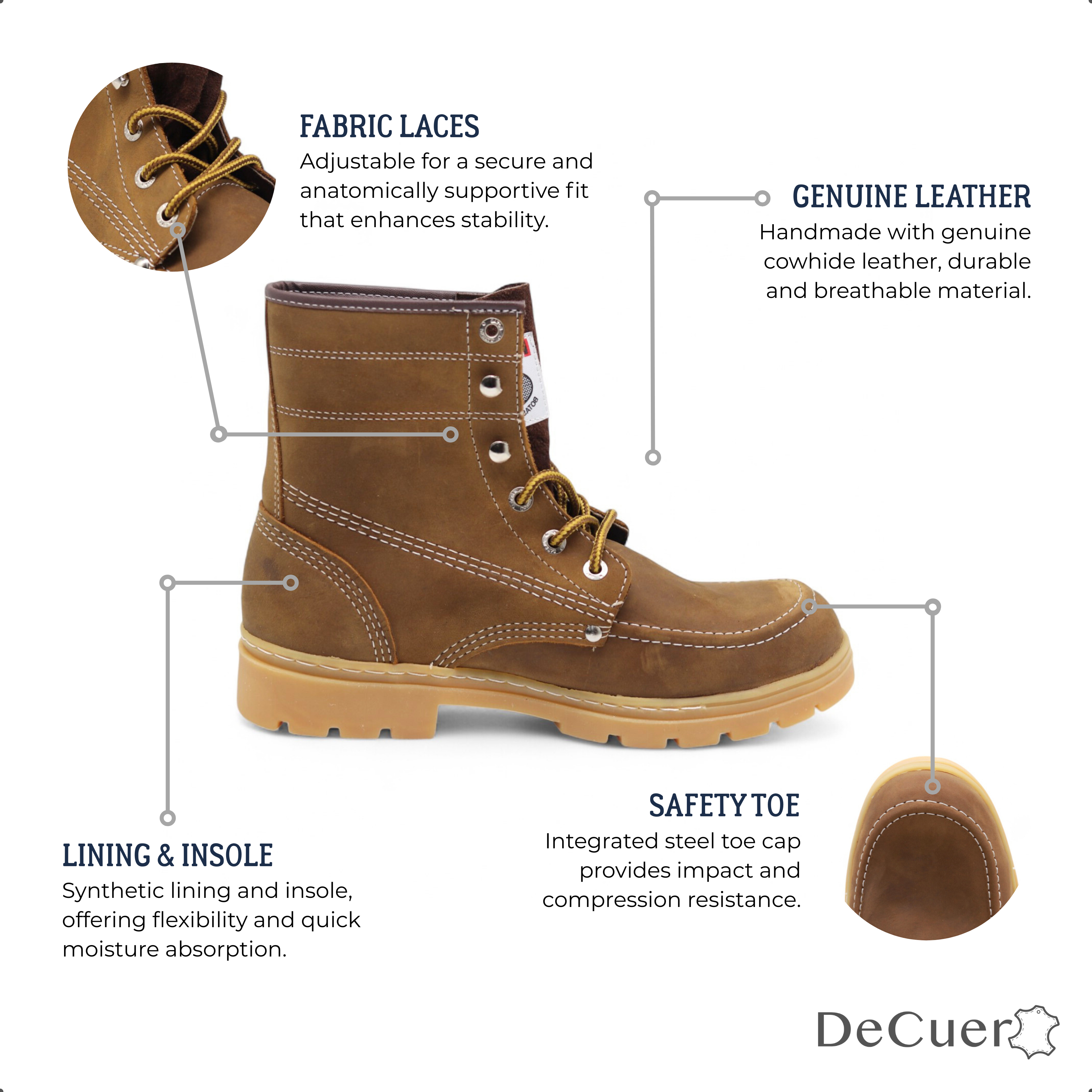 Trooper TR Men's Ocher Leather Steel Toe Boots