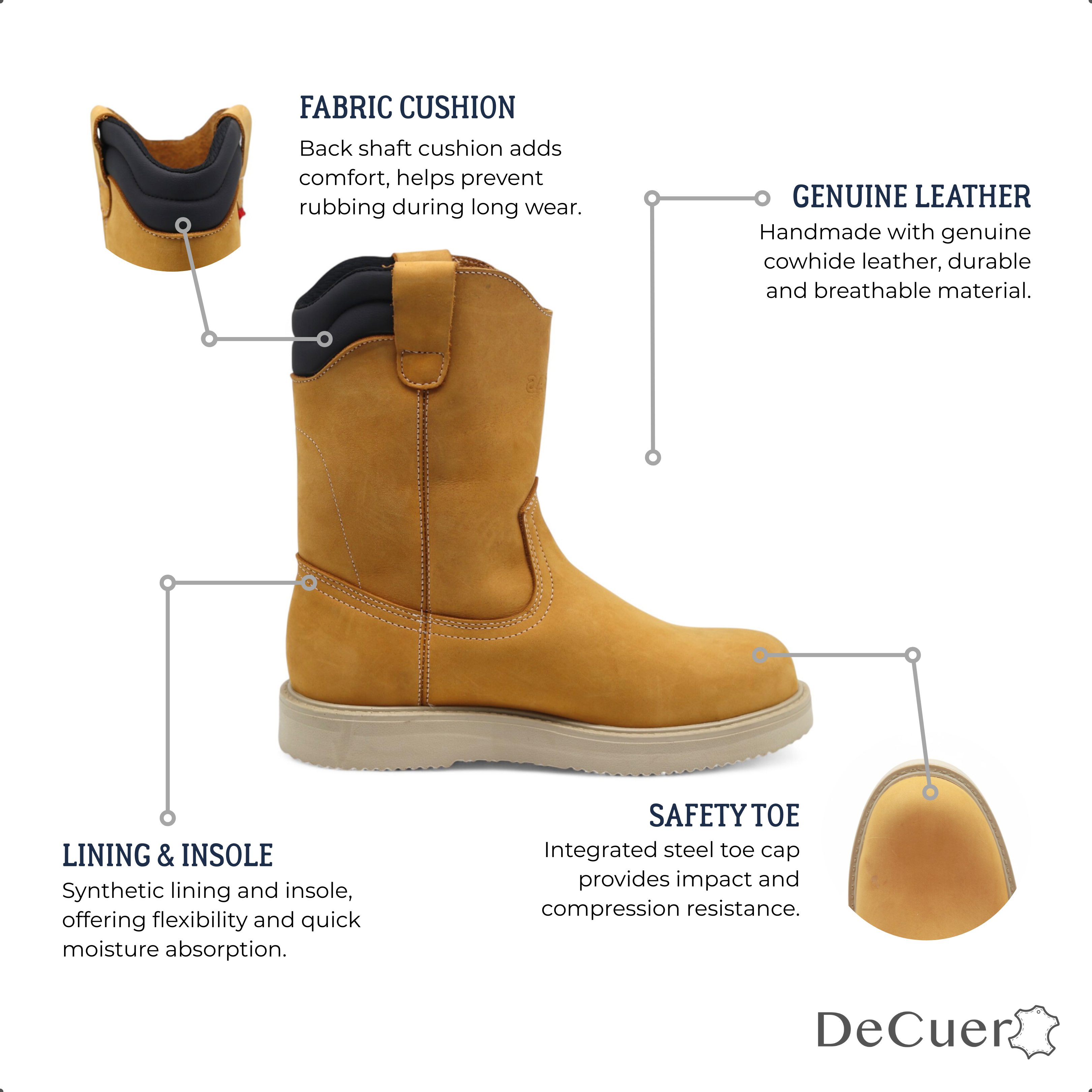 Rooper Men's Camel Leather Steel Toe Boots