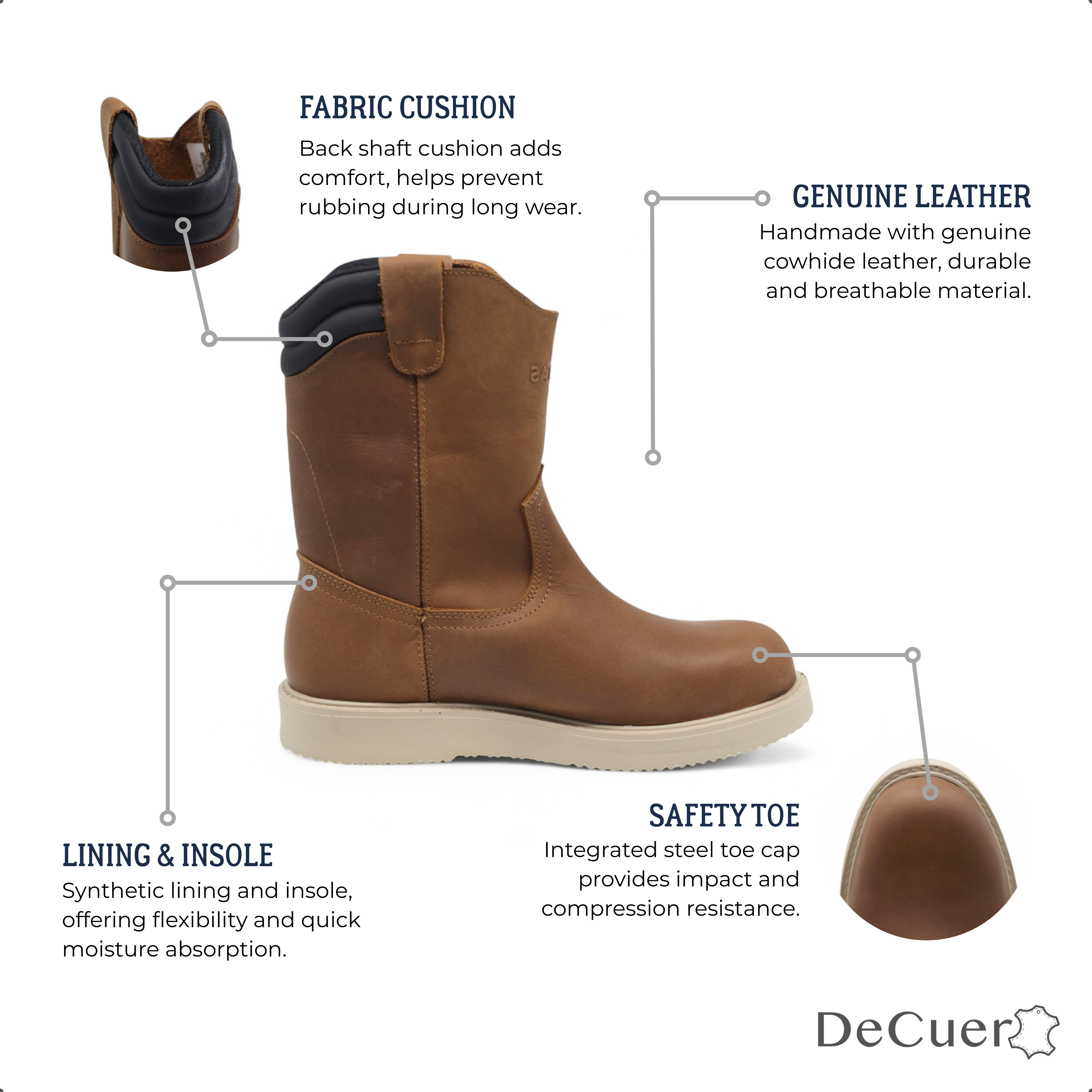 Rooper Men's Ocher Leather Steel Toe Boots