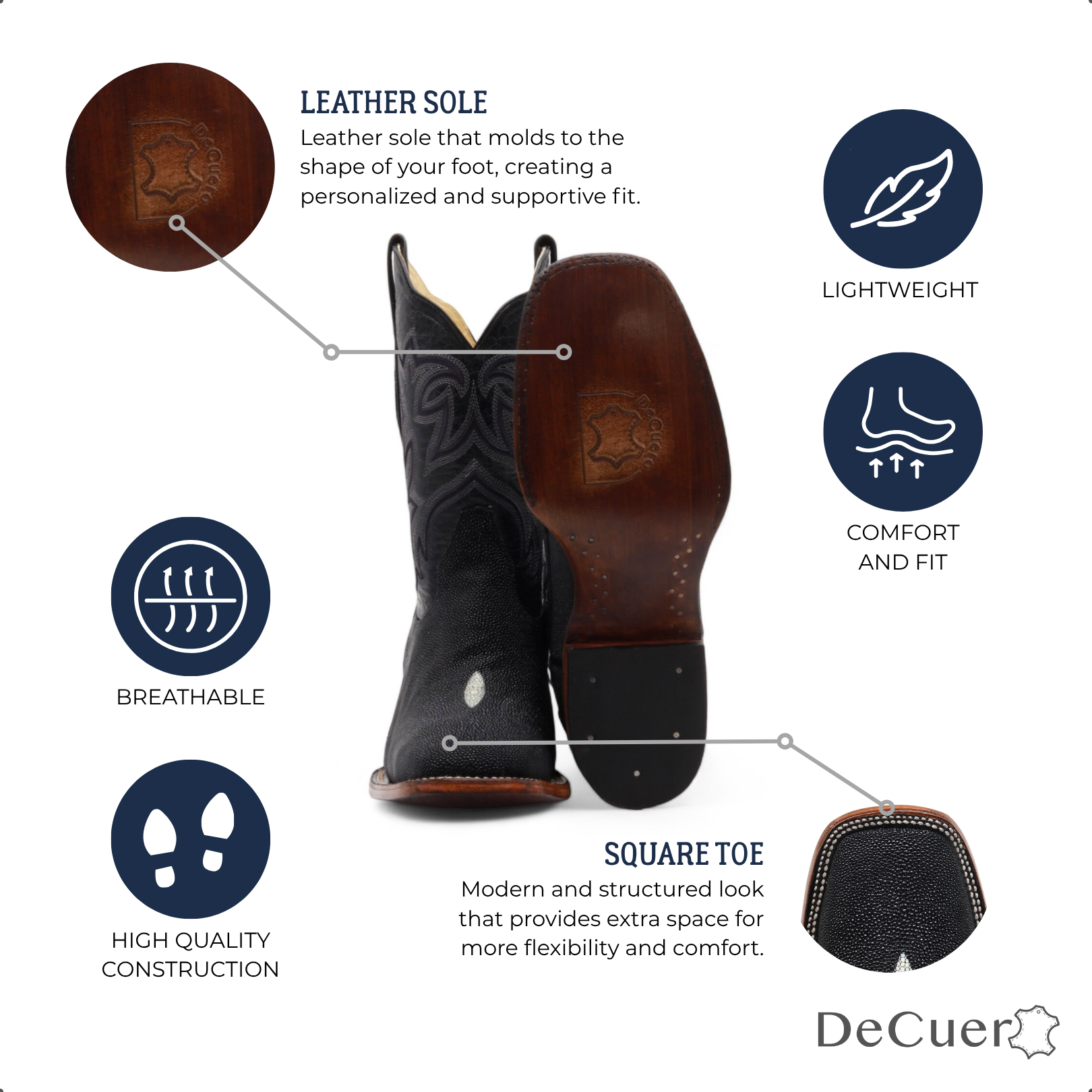 Naveen Men's Black Stingray Exotic Leather Boots