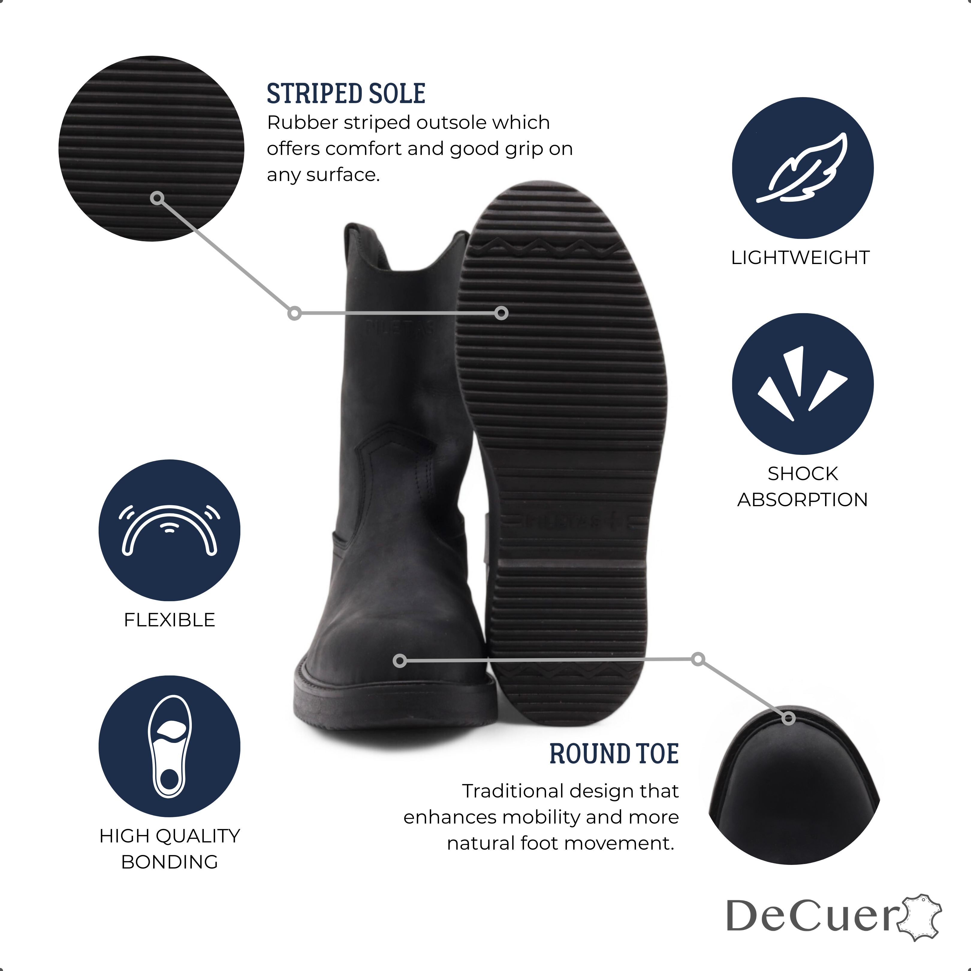 Rooper Men's Black Leather Steel Toe Boots