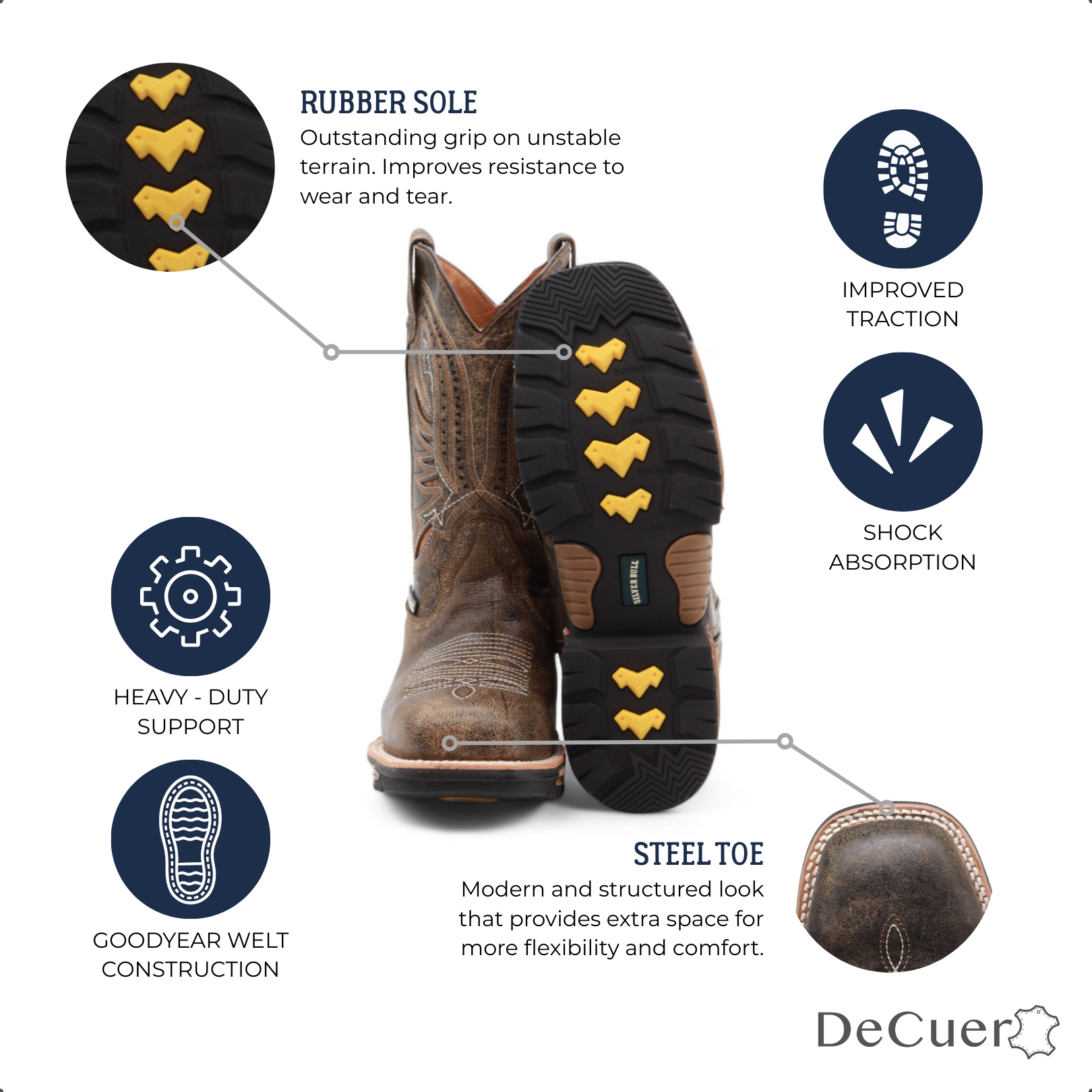 Austin Men's Brown Leather Steel Toe Boots