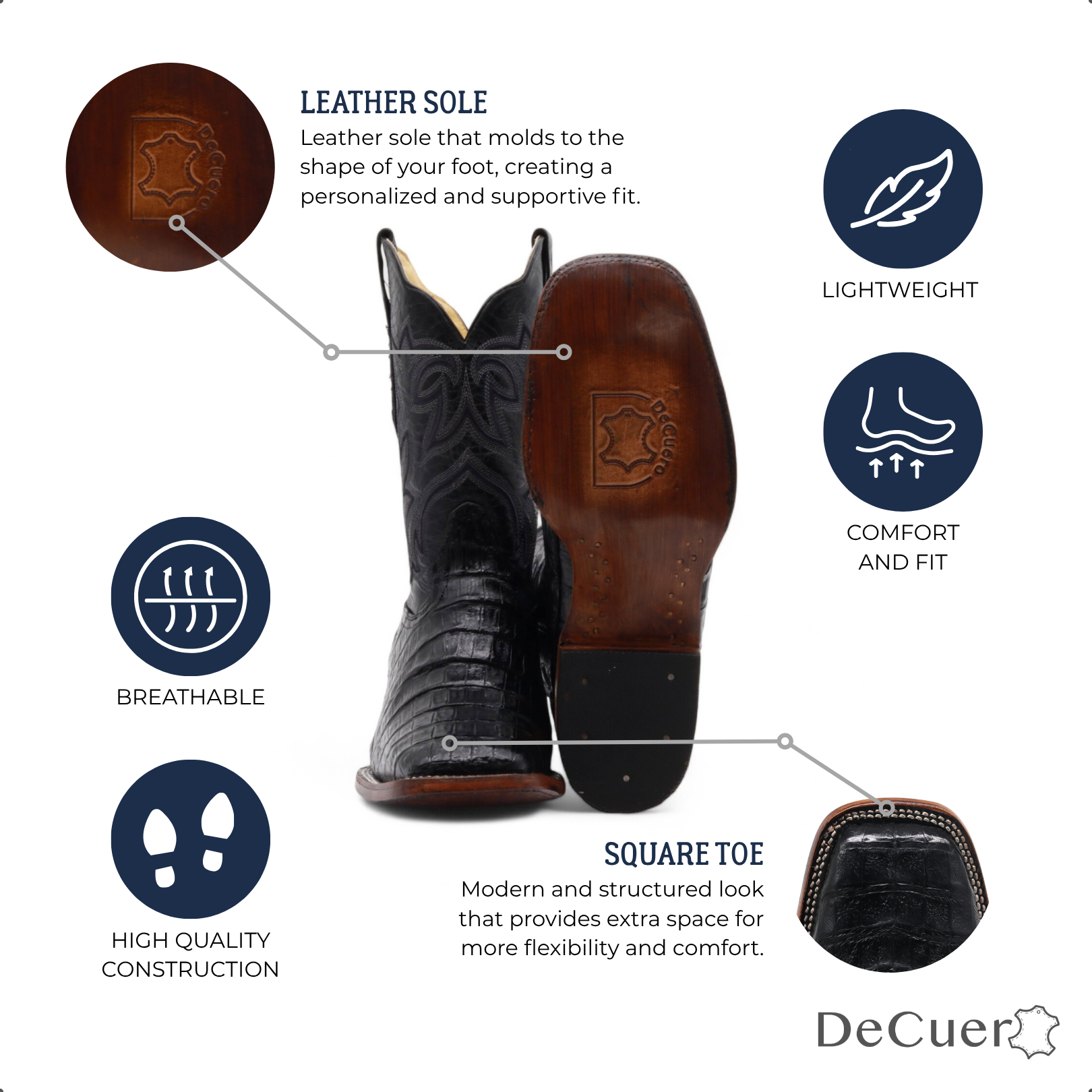 Keaton Men's Black Croc Belly Exotic Leather Boots