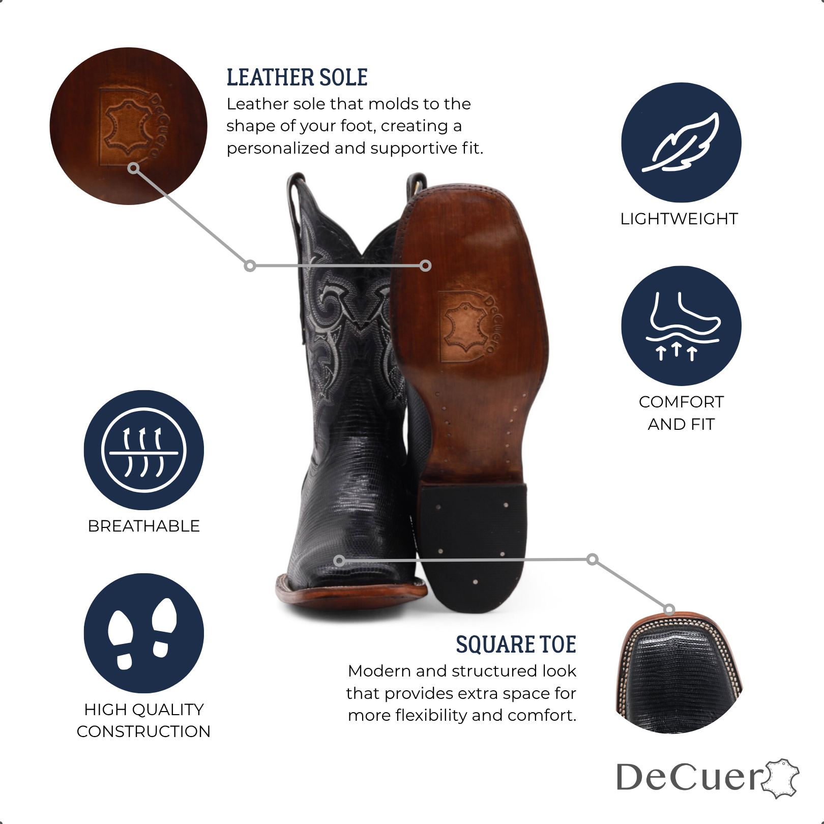 Malik Men's Black Lizard Exotic Leather Boots